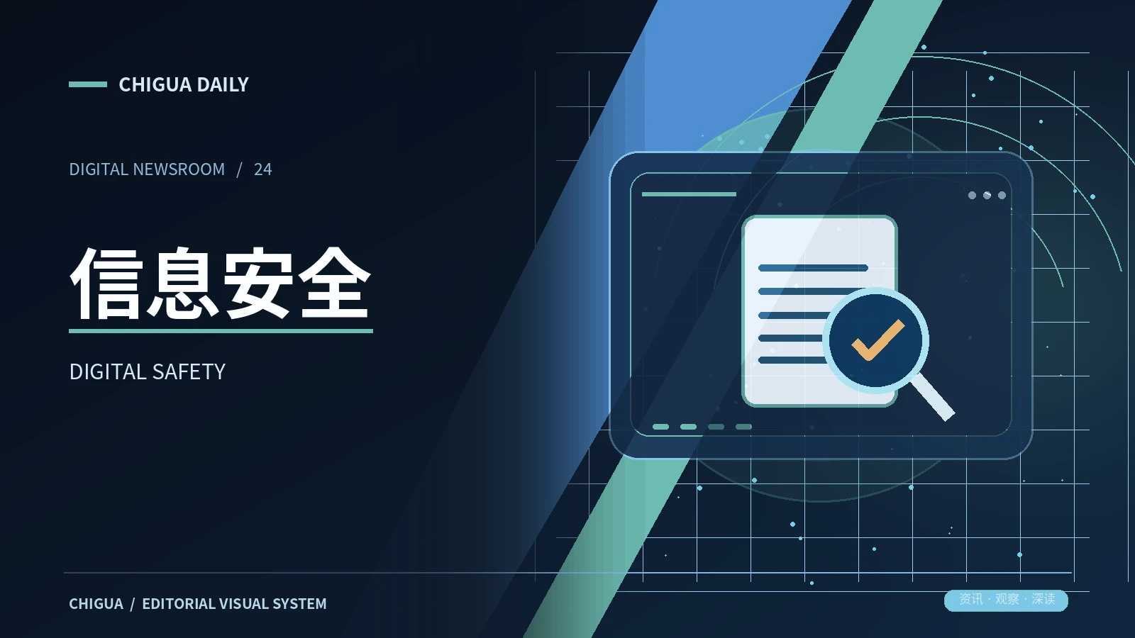 内容分级